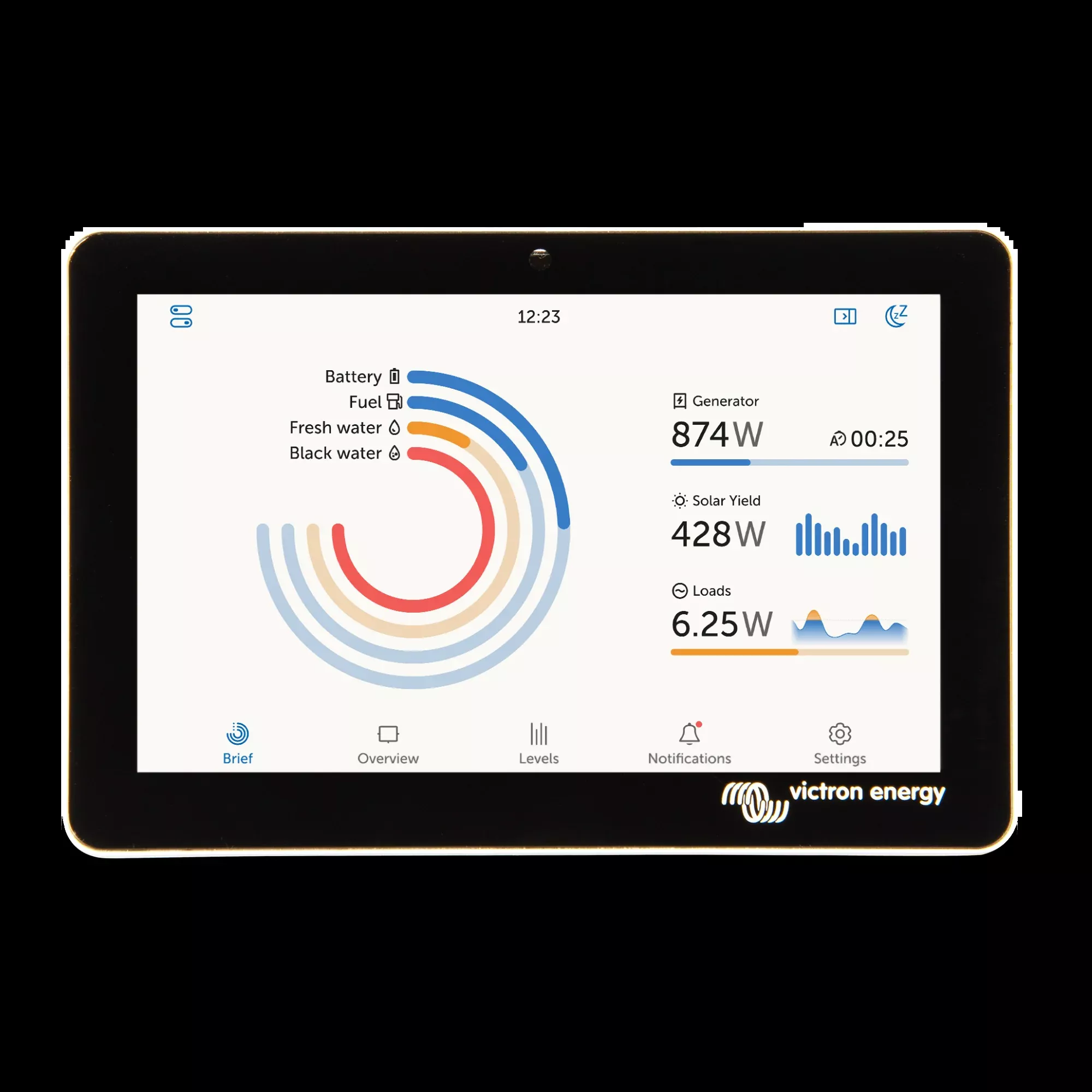 GX Touch Flush Display Panel