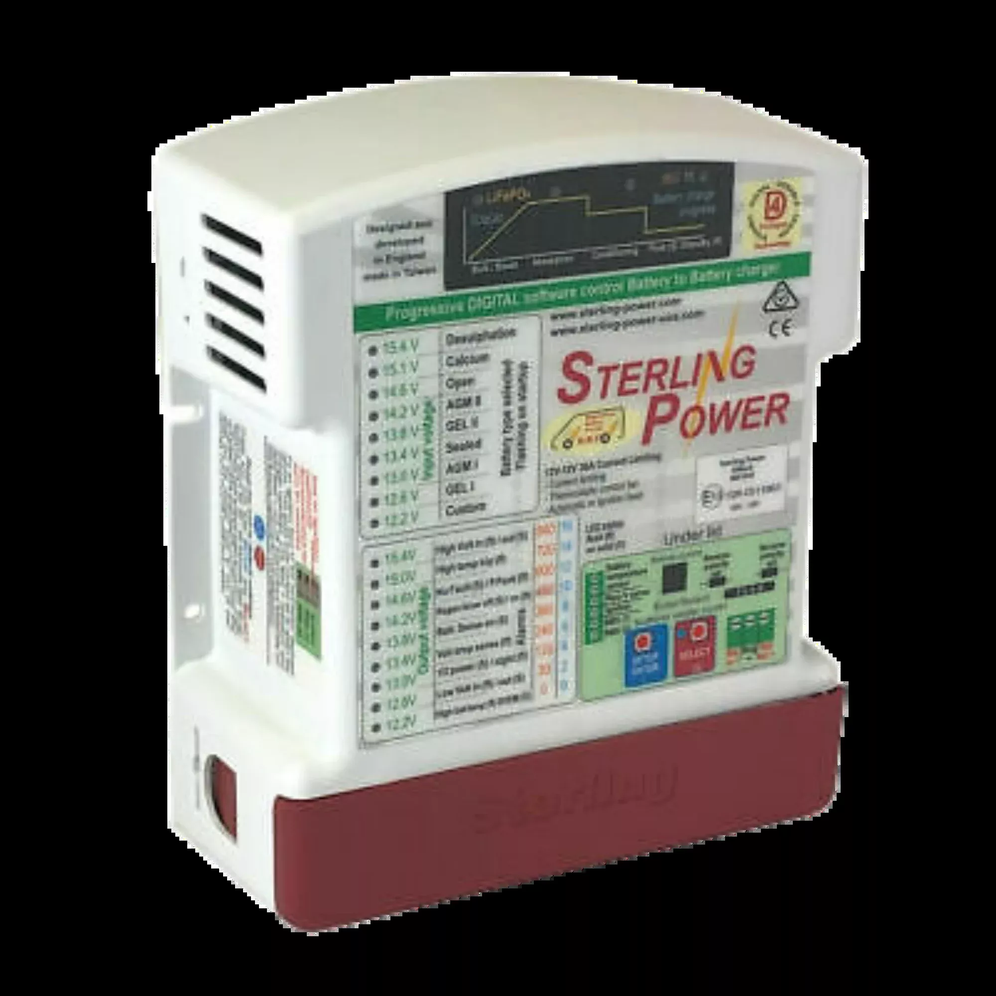 Sterling Power Battery to Battery Charger 12V Input