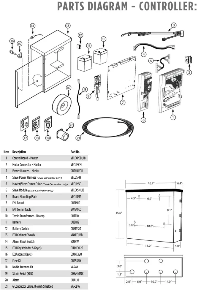 Viking ECU Strain Relief – DH3/4NMCC